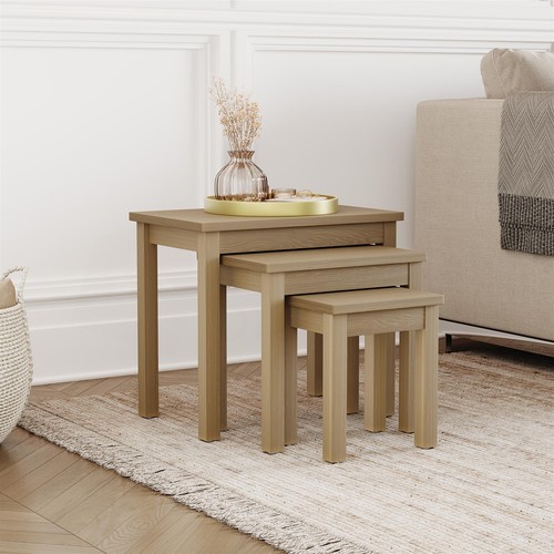 Set nest of tables - set,